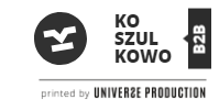 odzież z nadrukiem